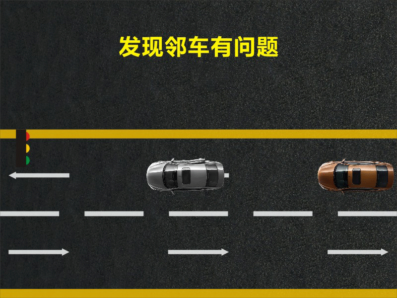 文明用車 - 大燈連閃3下你知道什么意思嗎？